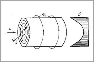 Конструкция и характеристики шинопроводов